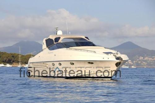 Riva Aquarius avis et fiche technique